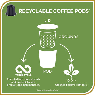 Don Franciscos Espresso Pods - 40 Recyclable Aluminum compact pieces, Intensity 9 Dark Roast, Compatible with Nespresso, Coffee, Pack of 4