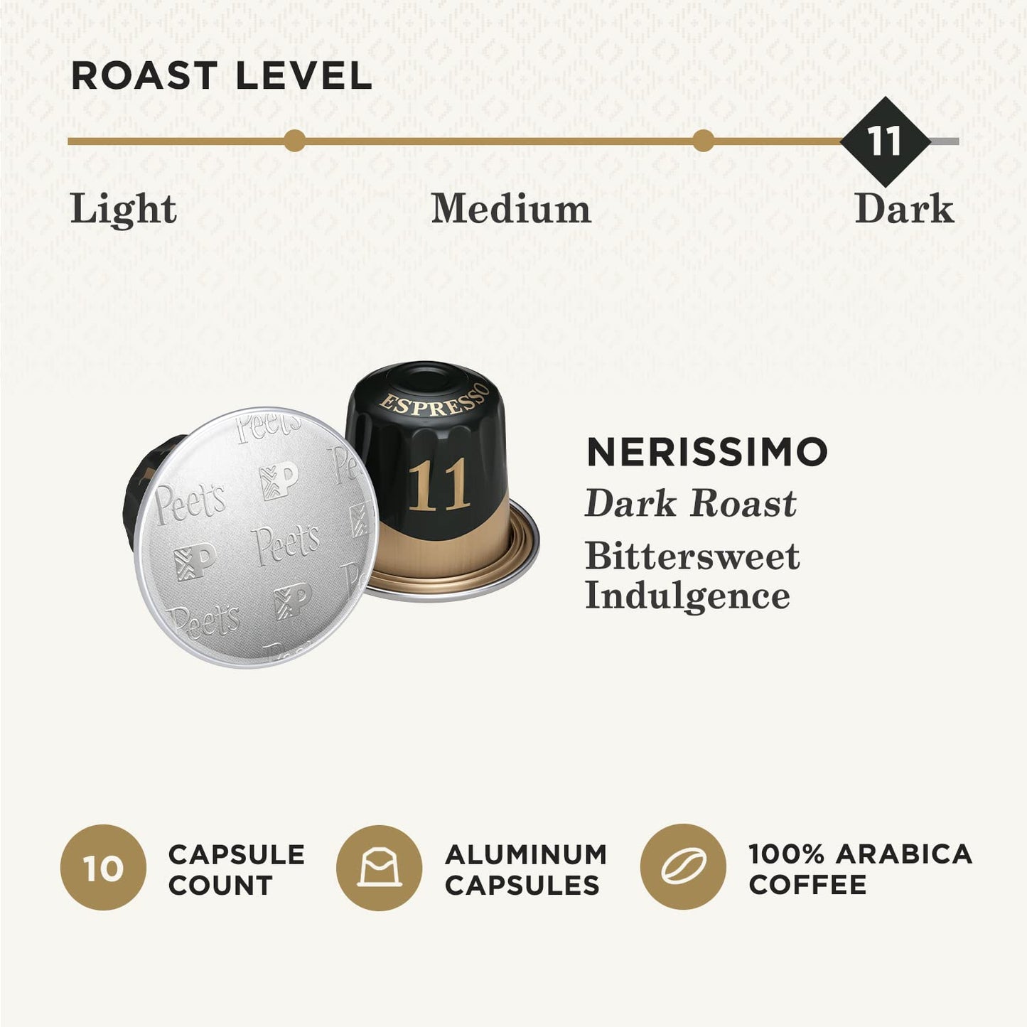 Peets Coffee Dark Roast Espresso compact pieces Compatible with Nespresso, Intensity 11, 10 Count, Nerissimo