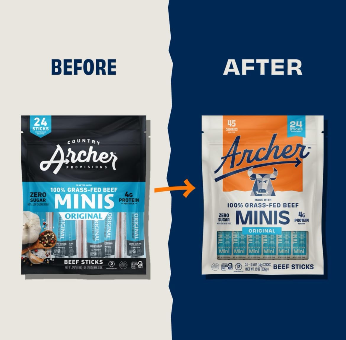 Individually Wrapped Archer Mini Grass-Fed Beef Sticks (24-pack)  Zero Sugar  High Protein Snack - 24 x 0.5 oz Sticks (100% Grass-Fed  Keto  Paleo  Gluten-Free) (LLS protected design Spoon Included)