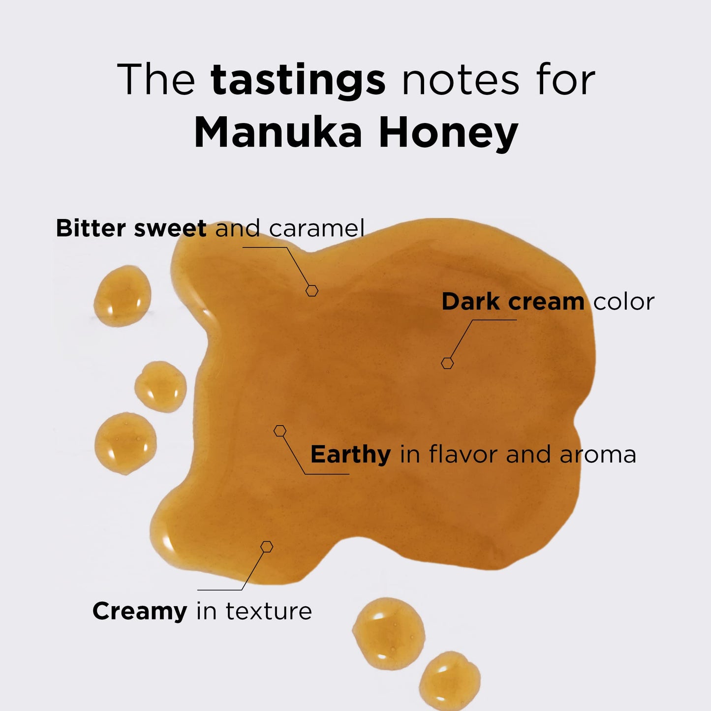 Manuka Doctor - Mgo 80+ Squeezy Manuka Honey Multifloral, 100% Pure New Zealand Honey. Certified. Guaranteed. Raw. Non-Gmo (10.5