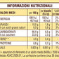 Mulino Bianco Batticuori (350G)