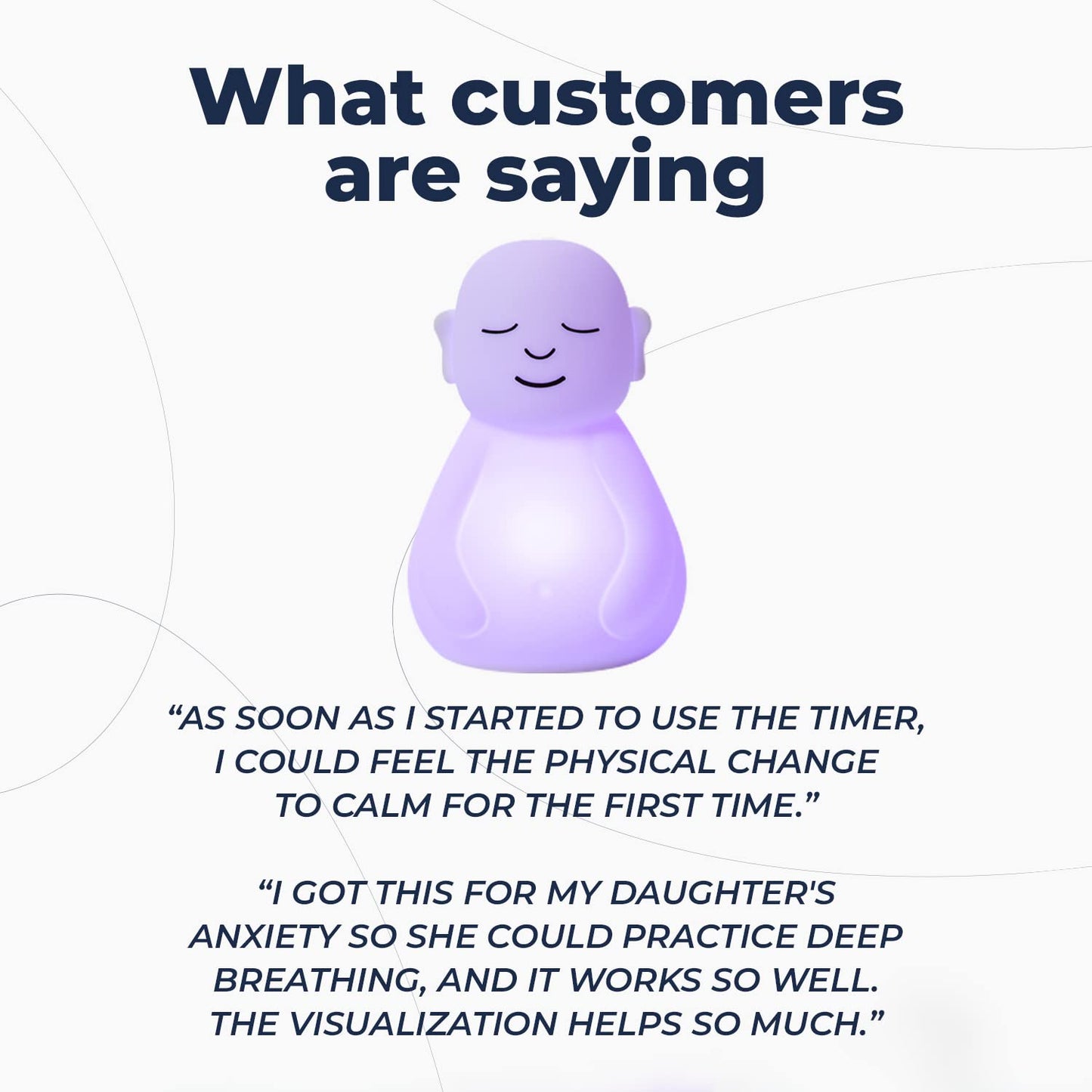 Mindsight 'Breathing Buddha' Guided Visual Meditation Tool For Mindfulness  Slow Your Breathing & Calm Your Mind For Stress & An