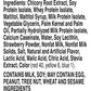 Protein One 90 Calorie Protein Bars, Strawberries And Cream, Keto Friendly, 5 Ct, 4.8 Oz