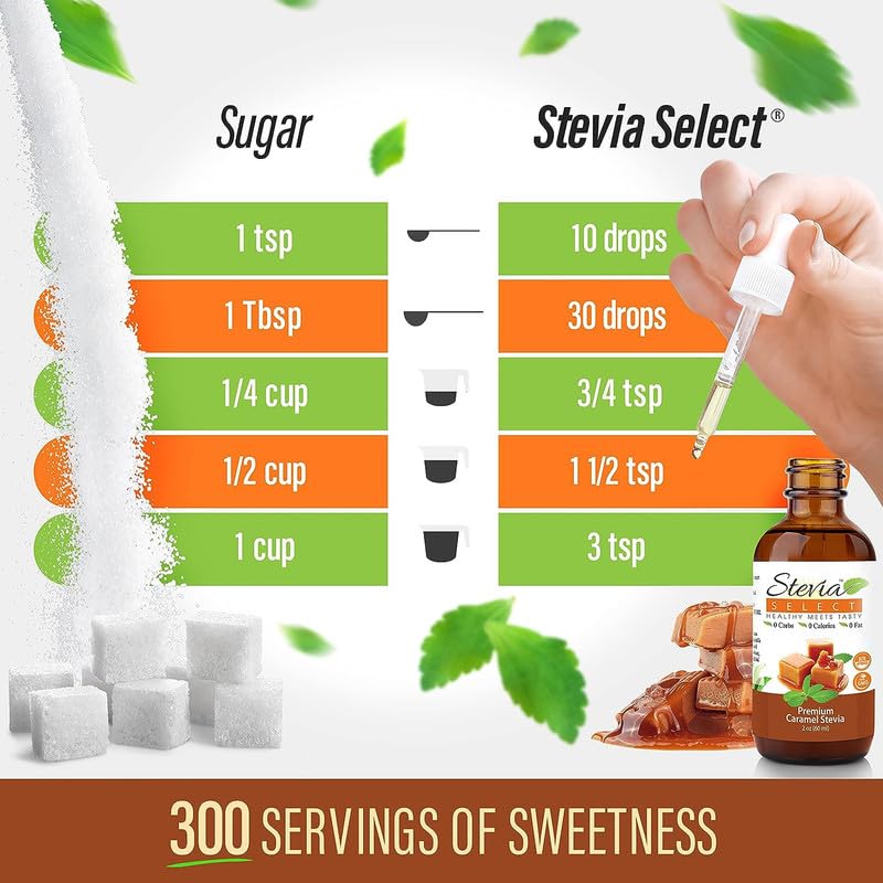 Stevia Select Liquid Stevia Sweetener - Zero Calorie Caramel Flavor - 2 Fl Oz (Pack of 2)