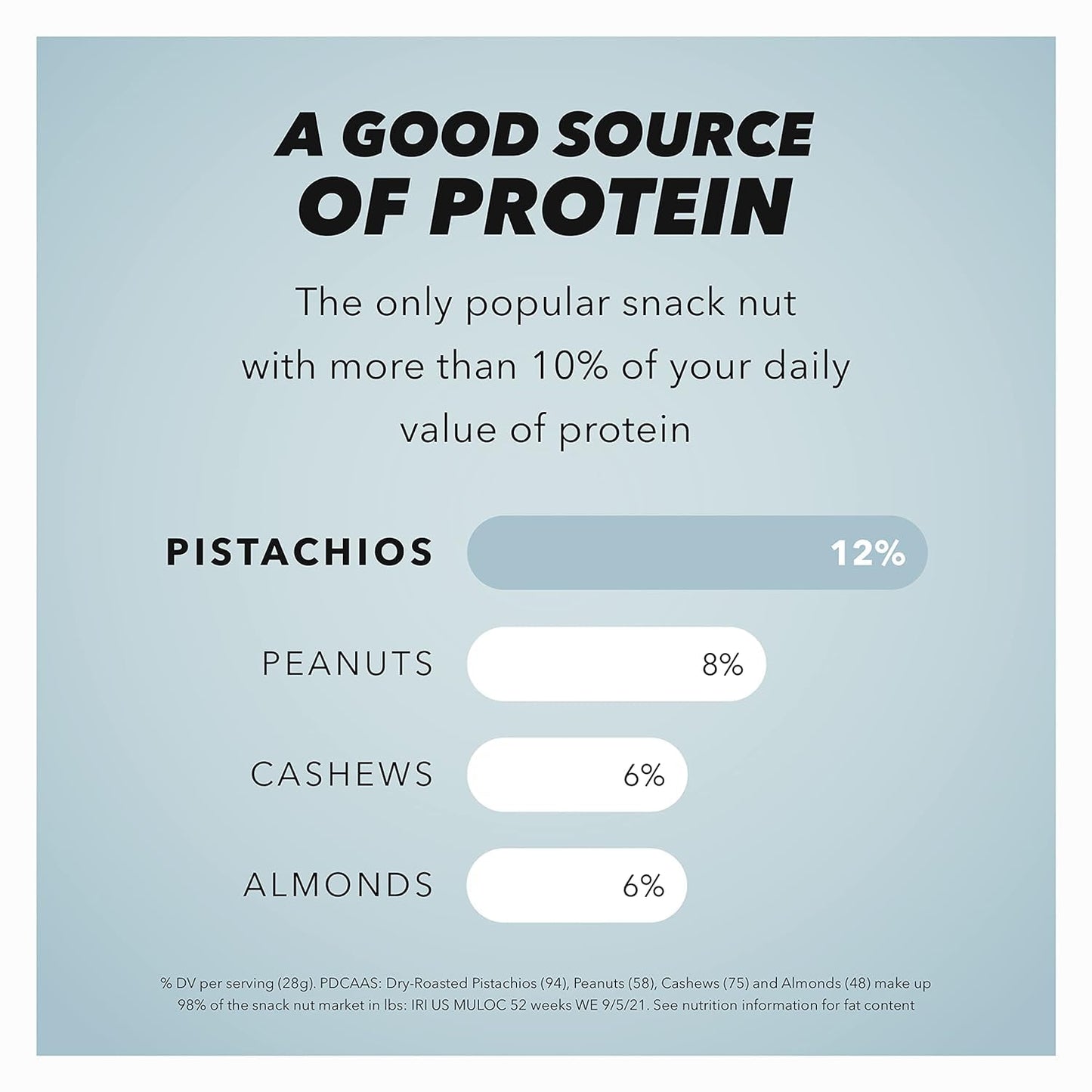 Wonderful Pistachio Lightly Salted Shelled Pistachios, 6 OZ