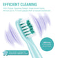 Vekkia Kids Electric Toothbrush Replacement Heads - 7X More Plaque Removal, End-Rounded 3D Curved Soft Bristles, Gentle & Effici