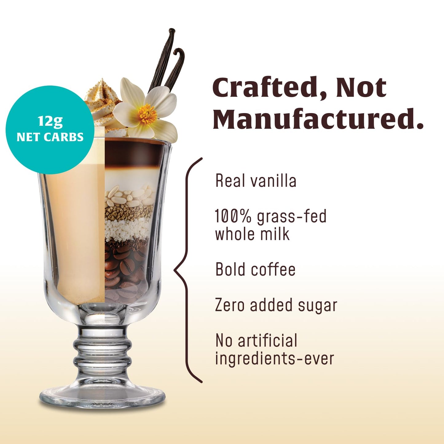 FlavCity Caf? Vanilla Latte - Flavored Instant Coffee Powder Mix with Grass-Fed Whole Milk & Real Vanilla - Instant Latte Made from Real Ingredients - All In One  Just Add Water (20 Servings)