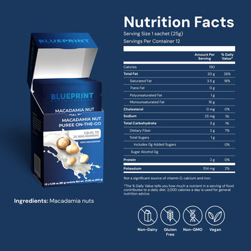 Blueprint Bryan Johnson Macadamia Nut Puree - 1 Ingredient, No Added Sugar, Non Dairy, Vegan, Keto Friendly, 12 Servings