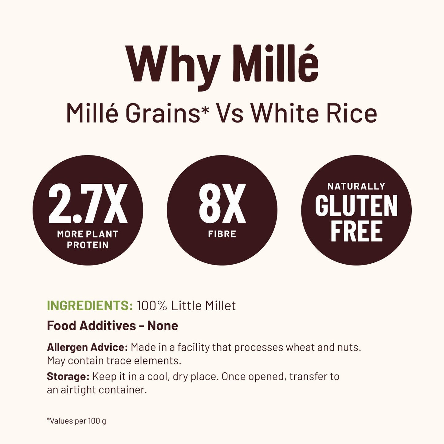 Mille Little Millet Whole Grain | Kutki | Gluten Free | No Chemicals | High Plant Protein And Fibre | Sambar, Rajma, Dal Rice Re