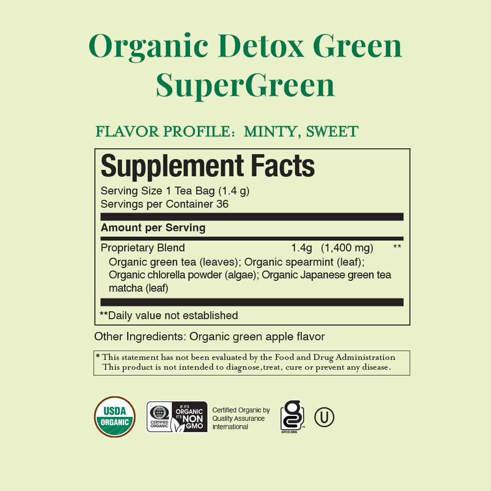 The Republic of Tea Tea Detox Green Organic, 36 Count, Model VC-a3-68265