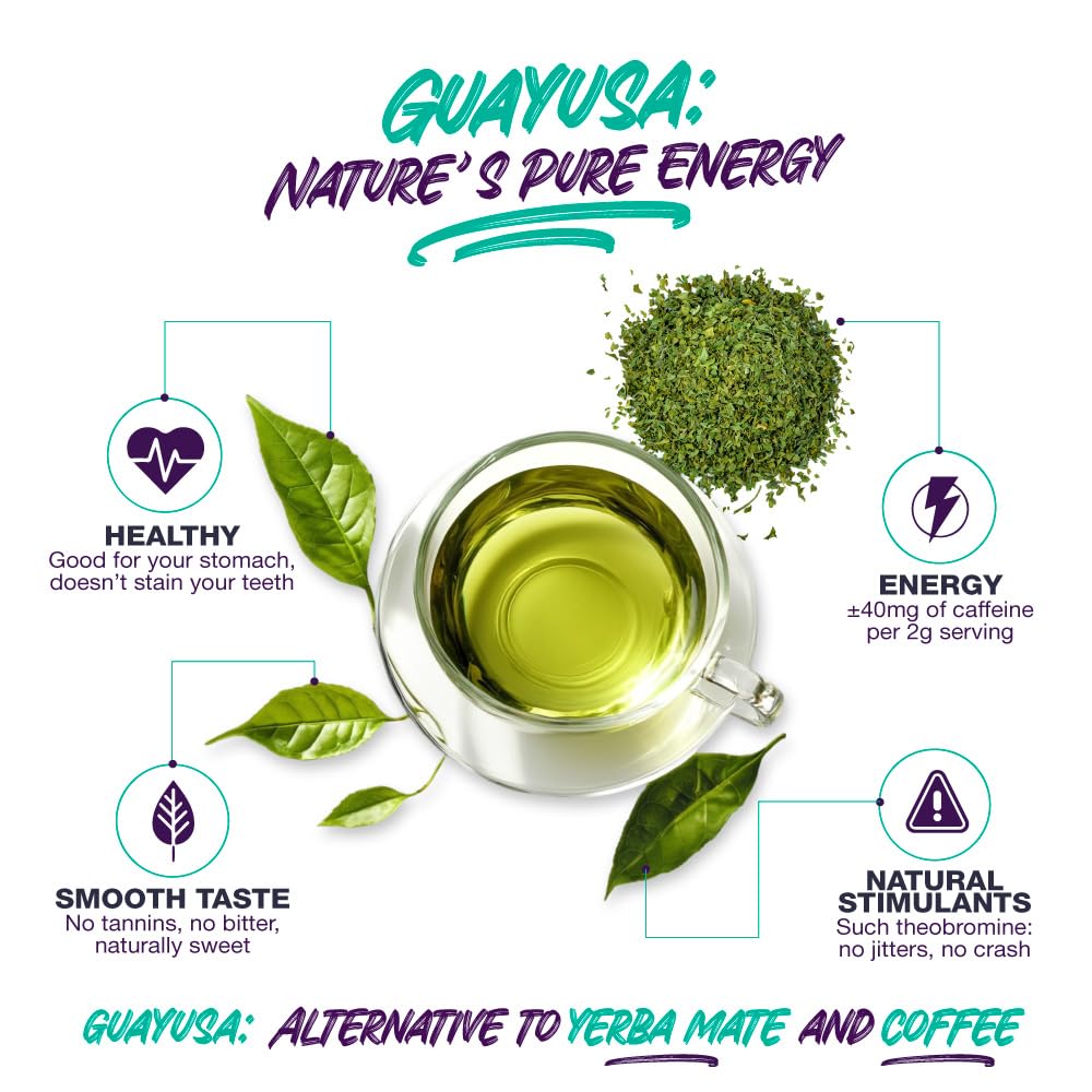 Waykana Guayusa Organic Green Tea Bags | 96 Count | Smooth Flavor | 6 Pack