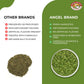 Angel Brand Parsley Flakes 2 Oz Bottle - Premium Dried Parsley Seasoning For Cooking, Garnishing, And Flavoring - Fresh Taste An