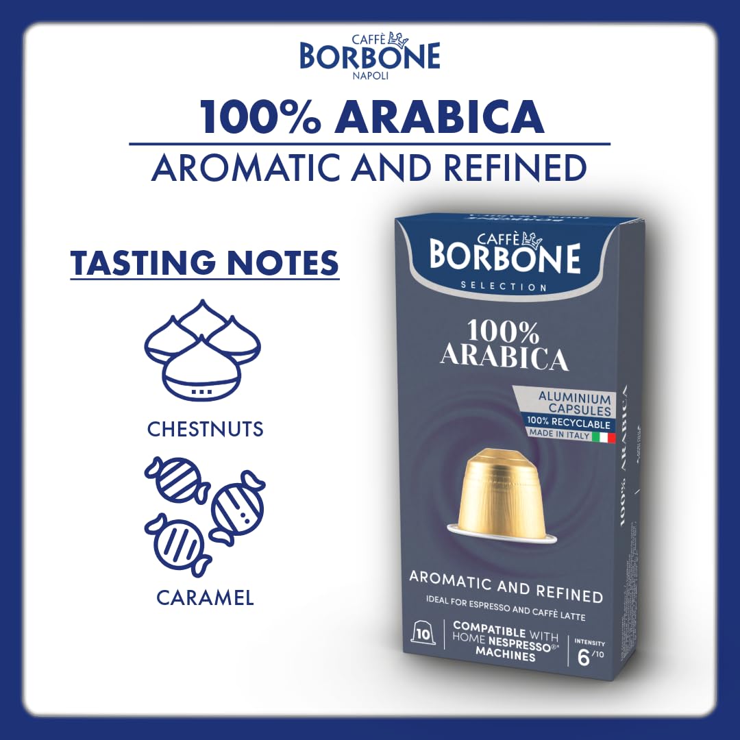 Caffe Borbone Aluminum Coffee Pods Compatible With Nespresso Original Machines, 100% Arabica, Medium Roast, Aromatic And Refined