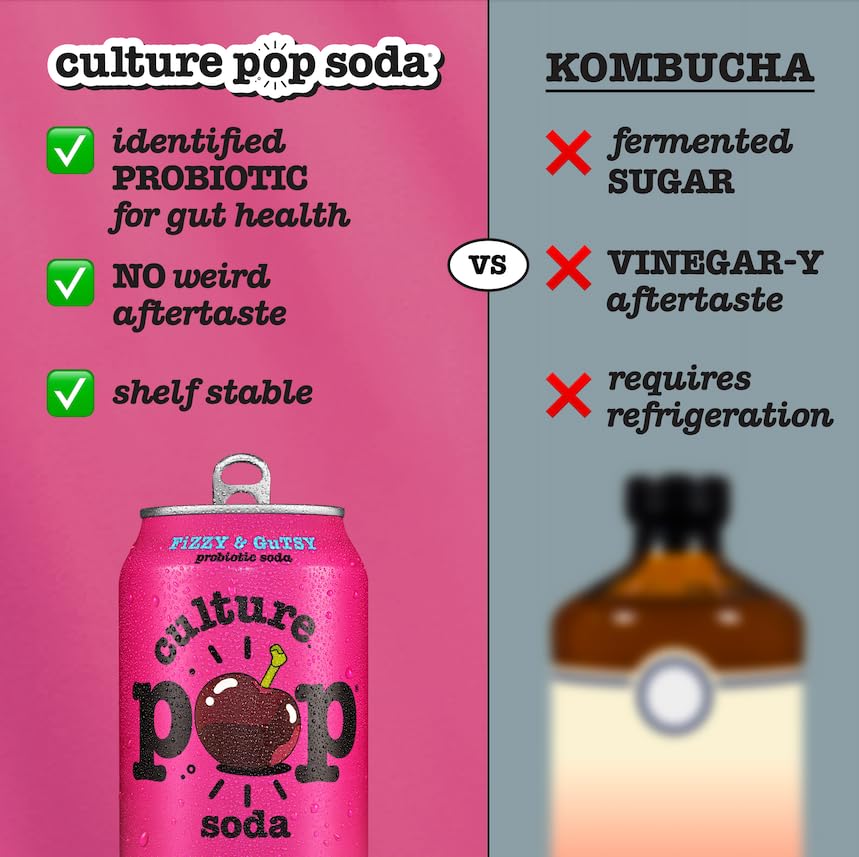 Culture Pop Soda Jazzy & Juicy Variety Pack, Probiotic Low Sugar, Non-GMO, Gluten-Free, 12 Fl Oz (Pack of 12)