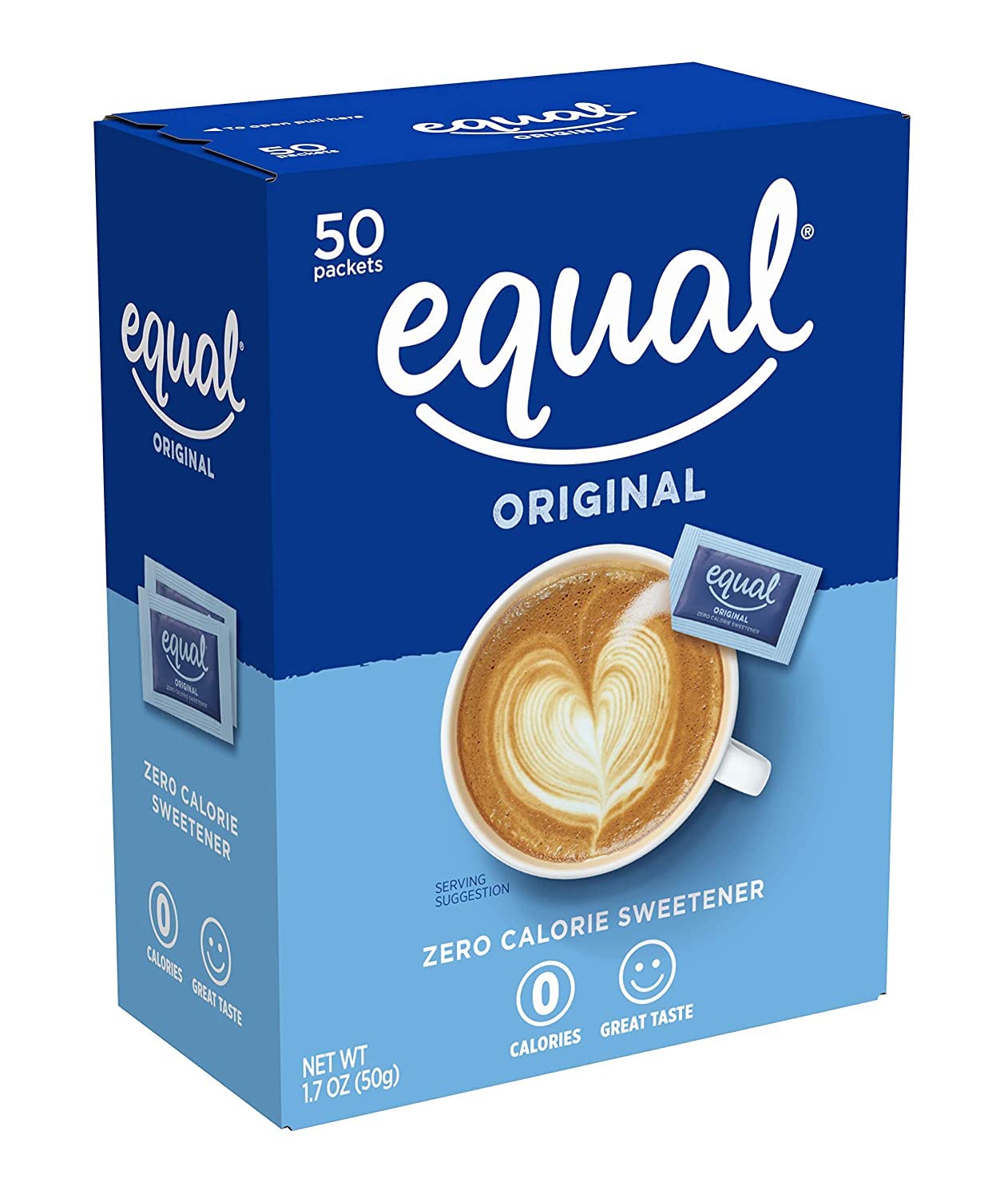 Equal Packets Size: 50