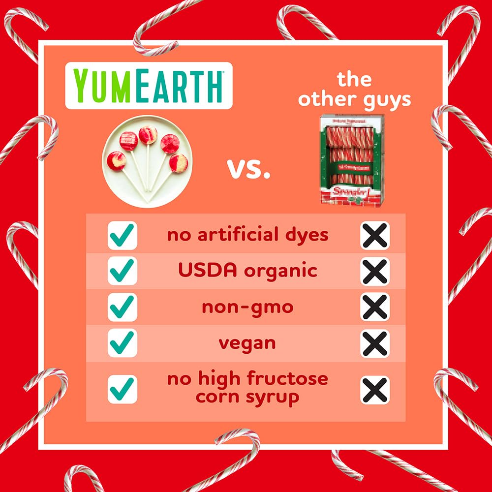 Yumearth Organic Candy Cane Lollipops - Individually Wrapped Peppermint Pops - Dye Free, Allergy Friendly, Non Gmo, Gluten Free,