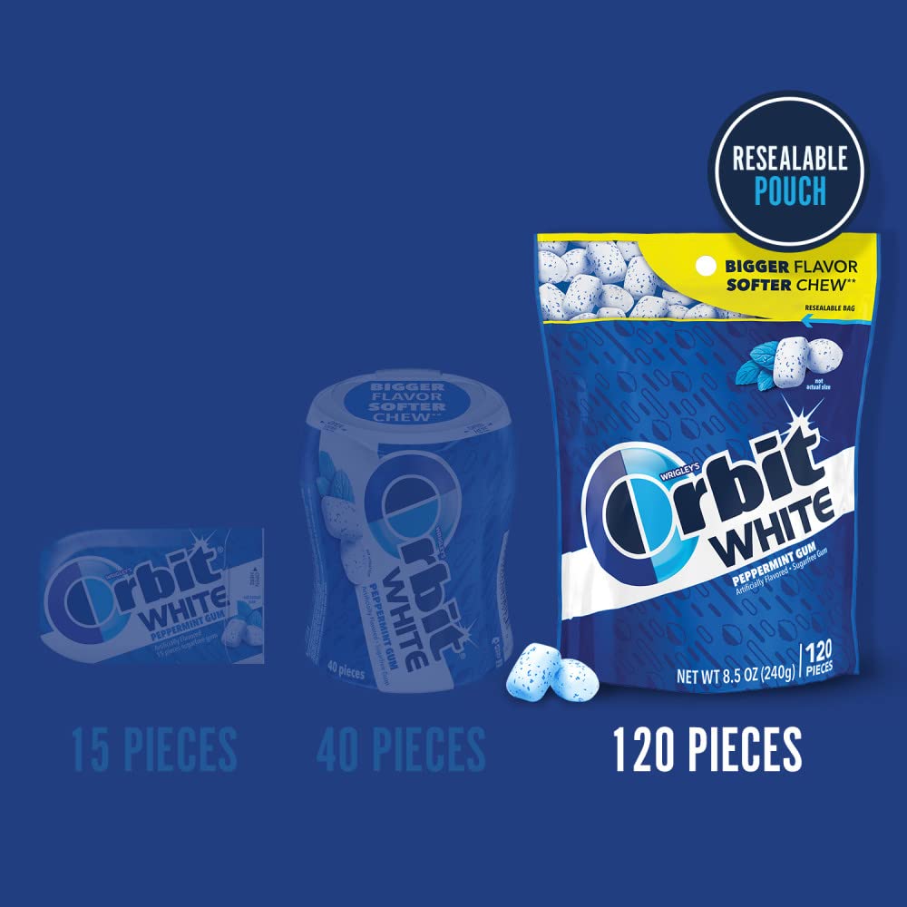 Orbit Gum White Peppermint Sugar Free Chewing Gum, 8.5 Ounces Resealable Bag 120 Pieces (8 Pack)