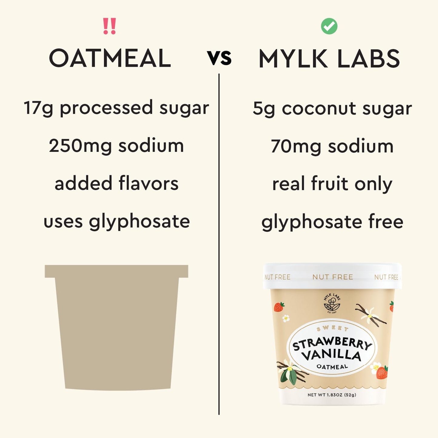 Mylk Labs Strawberry Vanilla Gluten Free Oatmeal Cups - Low Sugar Breakfast, High Fiber Thin Rolled Oats, High Protein Instant O