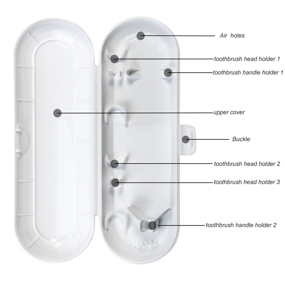 Nincha Portable Replacement Plastic Electric Toothbrush Travel Case For Oral-B Pro Series (White)