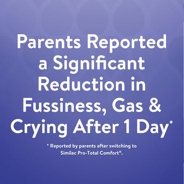 Similac Pro-Total Comfort Infant Formula With Iron, Ready to Feed, 32-fl-oz Bottle, Pack of 6