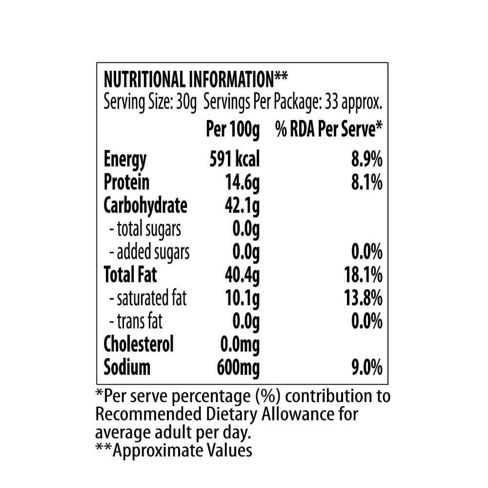 Bikano Navratan Mixture, 1Kg