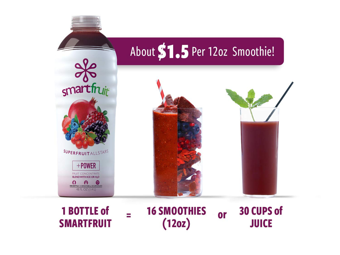 Smartfruit Superfruit All-Stars + Power, 100% Real Fruit Pur  E, Non-Gmo, No Additives, Vegan - 48 Fl. Oz - 2 Pack