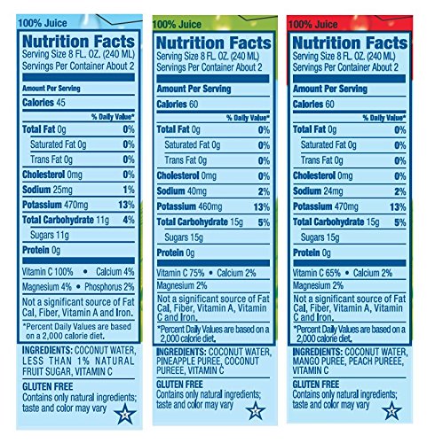 Vita Coco Coconut Water Variety Pack - Naturally Hydrating Electrolyte Drink - 16.9 Fl Oz (Pack of 12) - Gluten Free