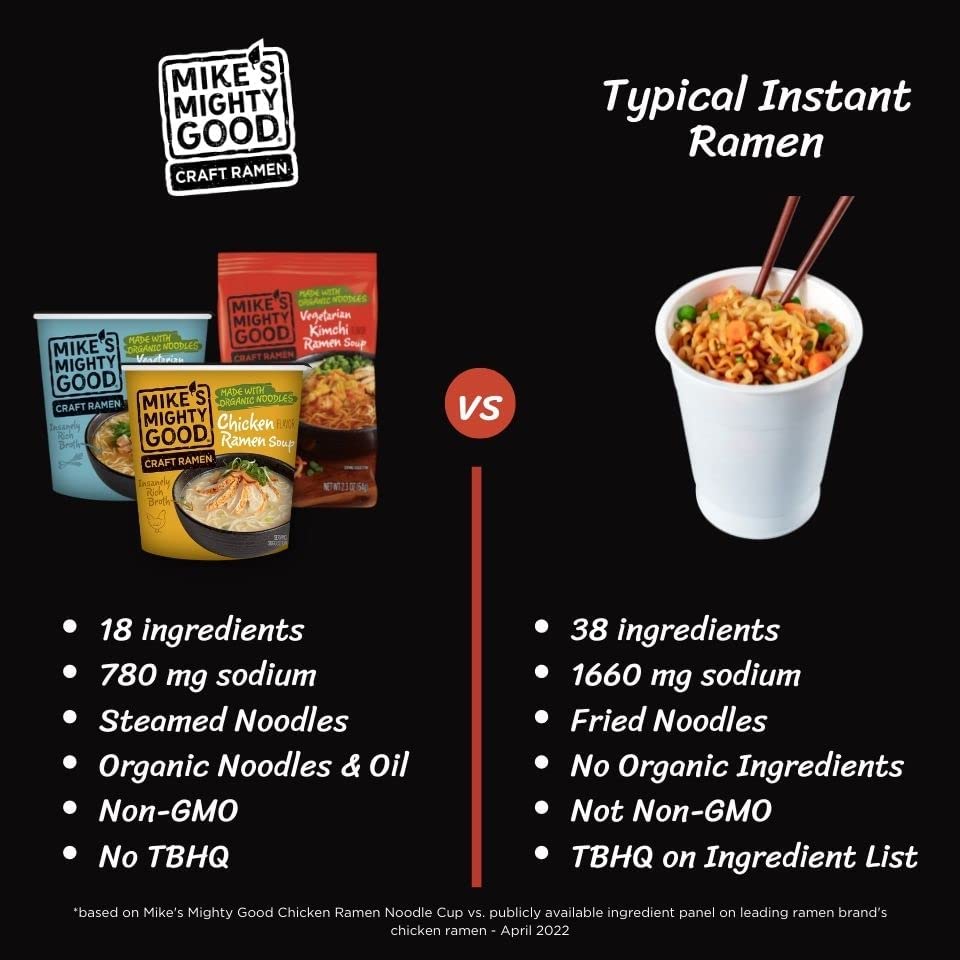 Mikes Mighty Vegetarian Vegetable Ramen Cup (Pack of 6) - 8g Protein Instant Ramen Noodles - Organic Steamed, Non-GMO, Palm Oil-