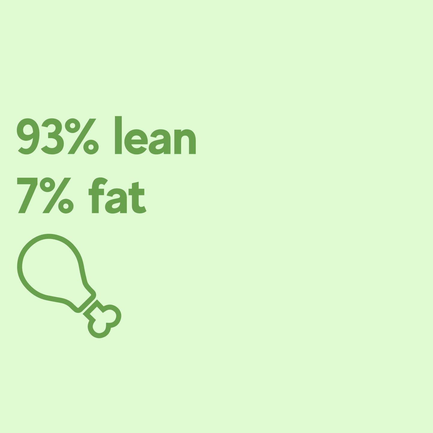Farm to Family by Butterball, Fresh 93%/7% Lean Ground Turkey, No Antibiotics Ever, 1 lb