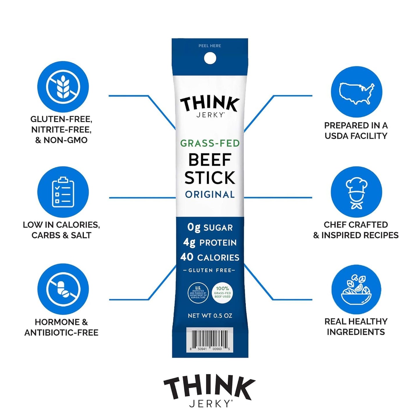 Think Jerky Original Beef Sticks, Gluten And Sugar Free, No Nitrates, Keto Paleo Friendly High Protein Low Carb Meat Snack - 0.5