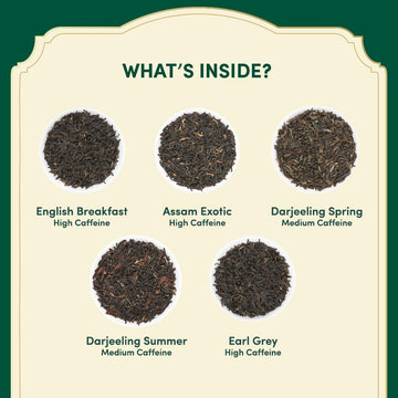 Vahdam, Assorted Black Tea Sampler Gift Set (5 Flavors, 20 Tea Bags) Gluten Free, Non Gmo | Tea Variety Pack - Long Leaf Pyramid Black Tea Bags Variety Pack | Gifts For Women & Men, Tea Set