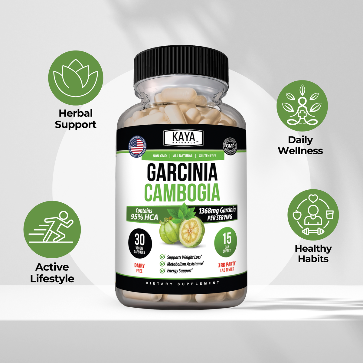 Garcinia Cambogia