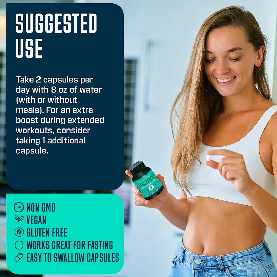 Electrolyte Hydration Pills