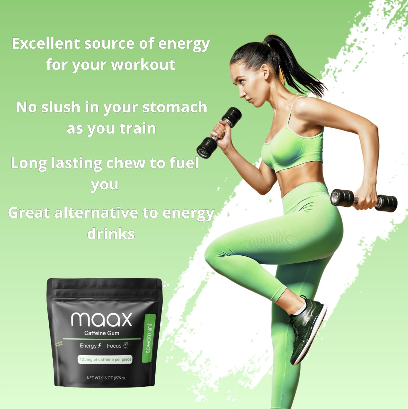 Maax Caffeine Energy Gum - Spearmint, 125mg Caffeine per Piece, 125 Count, Green