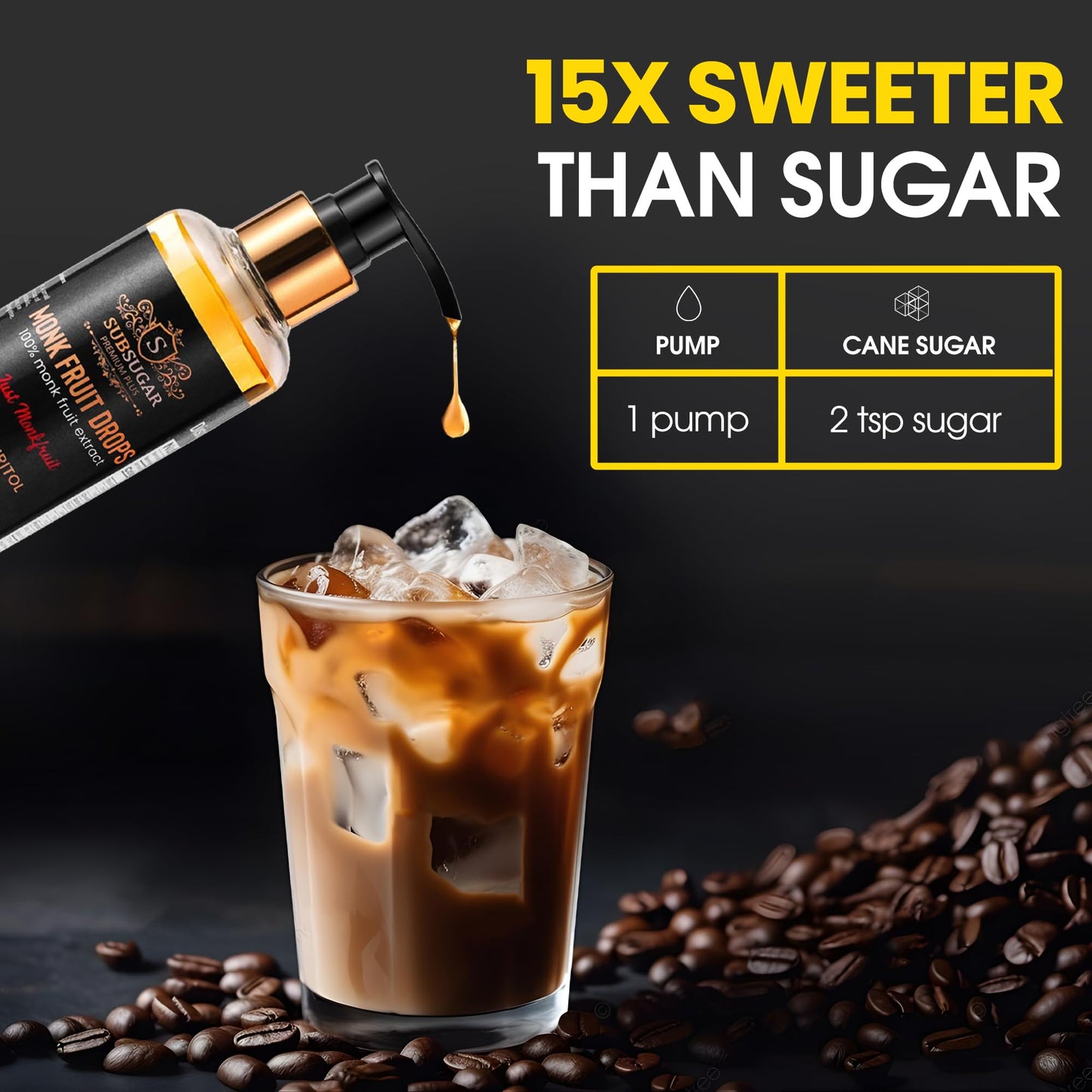SUBSUGAR Monk Fruit Sweetener Liquid Drops, 100% Pure, 250ml, No Erythritol, Pump Dispenser