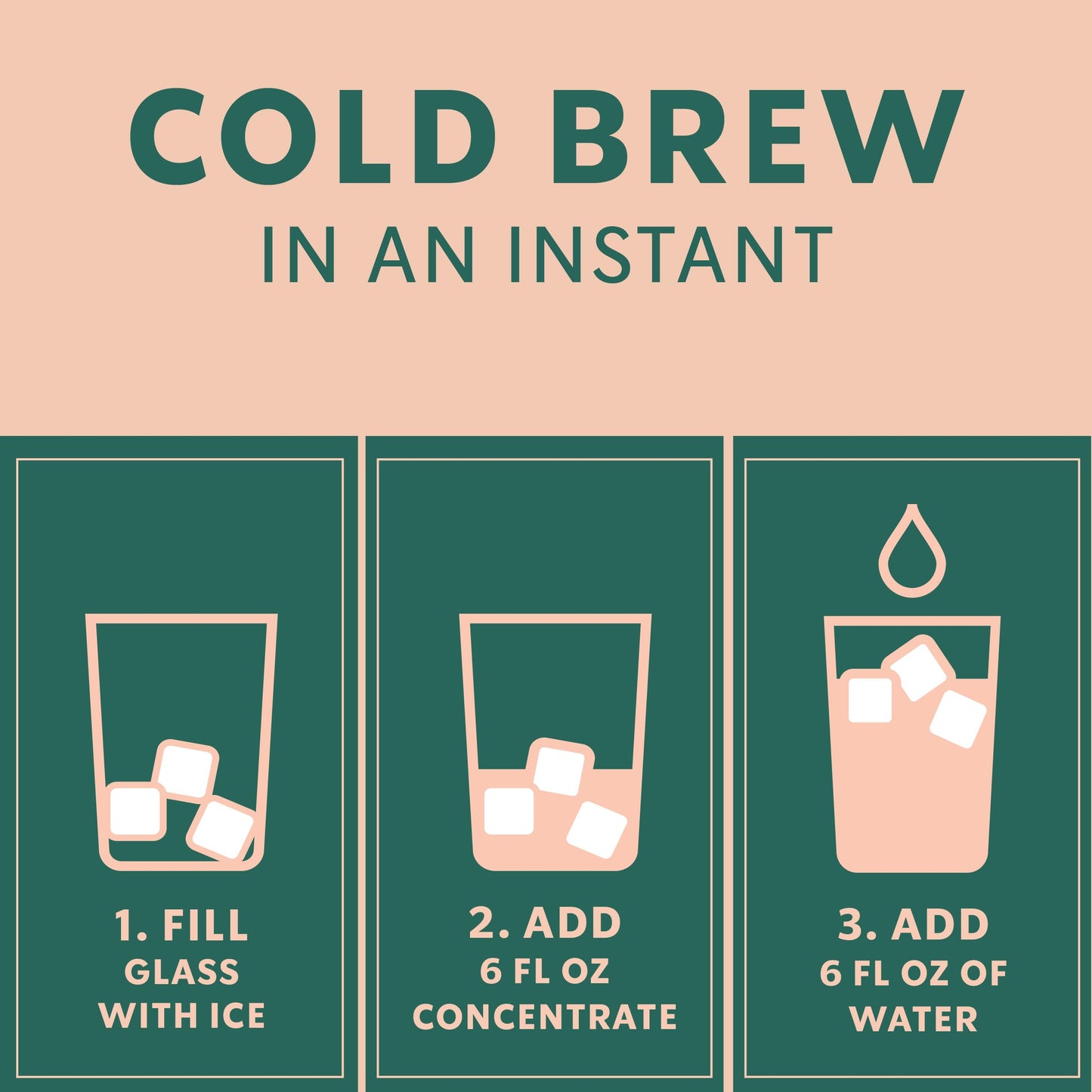 Starbucks Cold Brew Coffee Concentrate, Sweetened Signature Black, 100% Arabica, Multi-Serve Bottle (32 Fl Oz)
