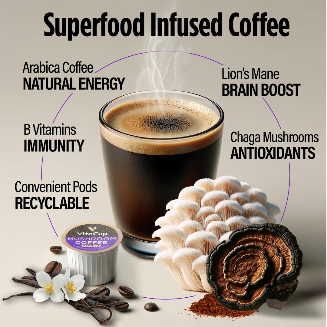 VitaCup Focus Mushroom Coffee Pods  Vanilla Flavored Coffee with Chaga  Lions Mane  Vitamins  Medium Dark Roast Arabica Beans  Recyclable Single Serve Pods Compatible with Keurig K-Cup malt-inspired  16 Ct