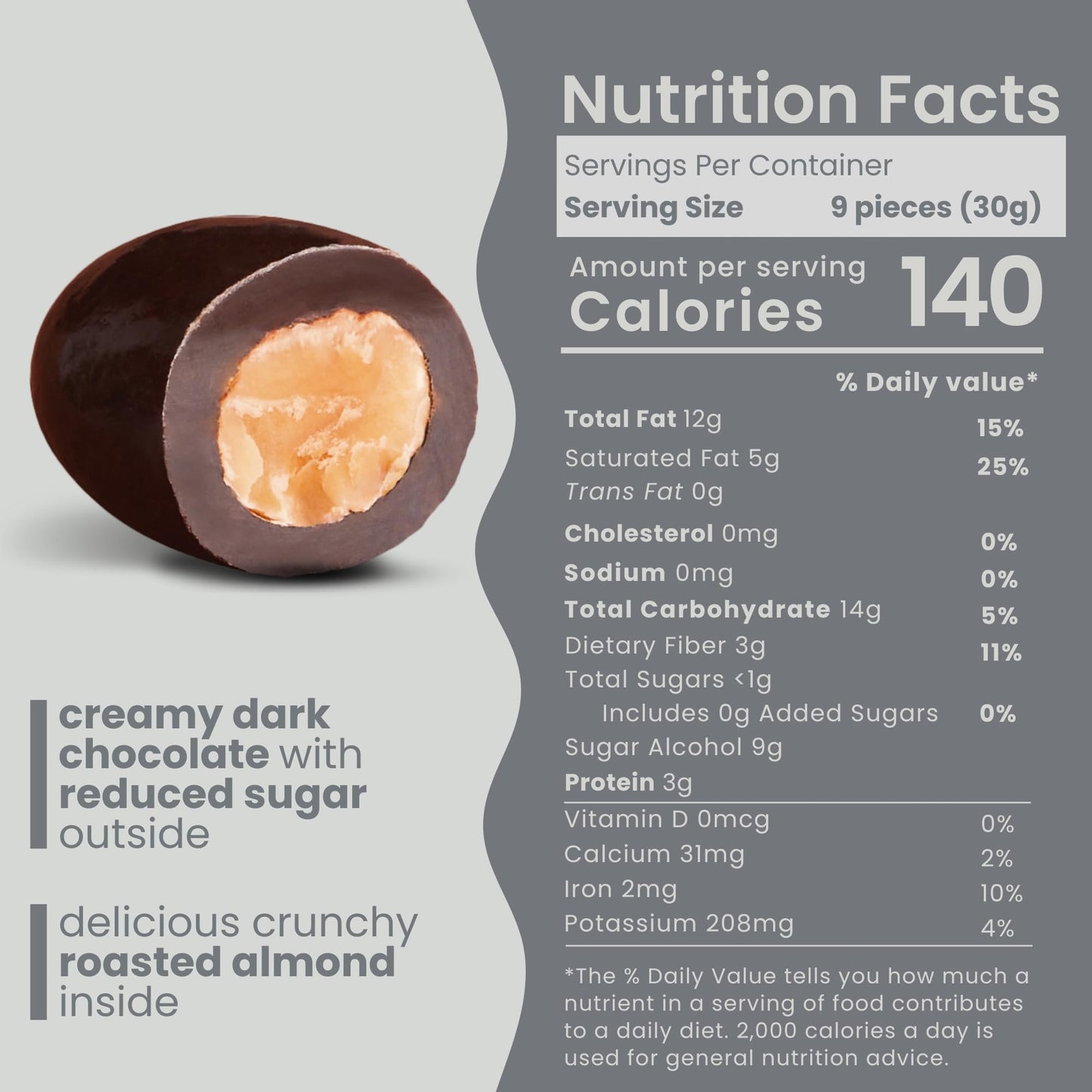 Nutic Sugar-Free Dark Chocolate Almonds - 2 Lb. Keto-Friendly, No Sugar, Gluten-Free, Health-Conscious Individuals & Low Carb Di