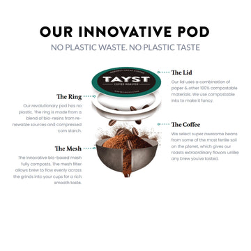 Tayst Coffee Pods, Bold & Brazen Dark Roast, K Cups Compatible With Keurig Coffee Maker, Sustainable Single Serve, Pack Of 30