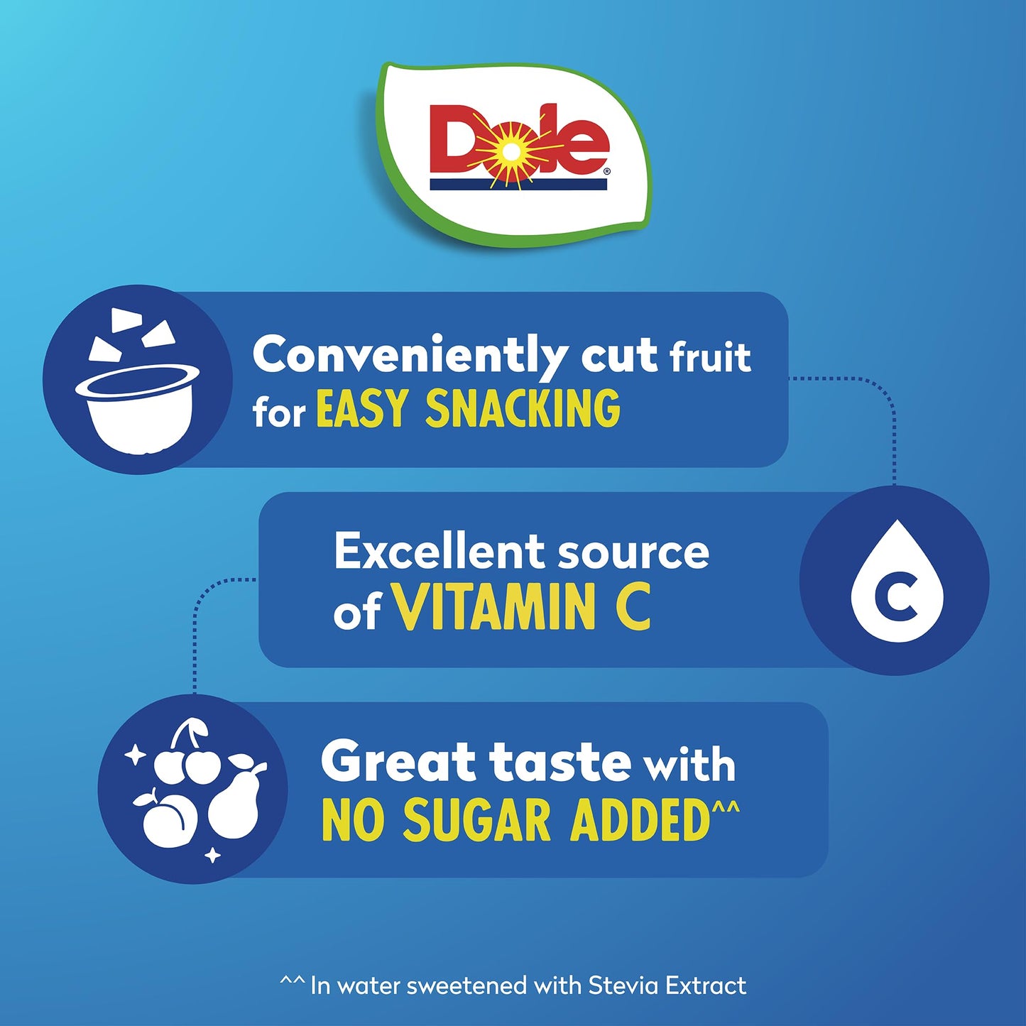 Dole Cherry Mixed Fruit with No Sugar Added^^ - Dole Fruit Bowls Snacks - 4 oz Fruit Bowls - 4 Pack