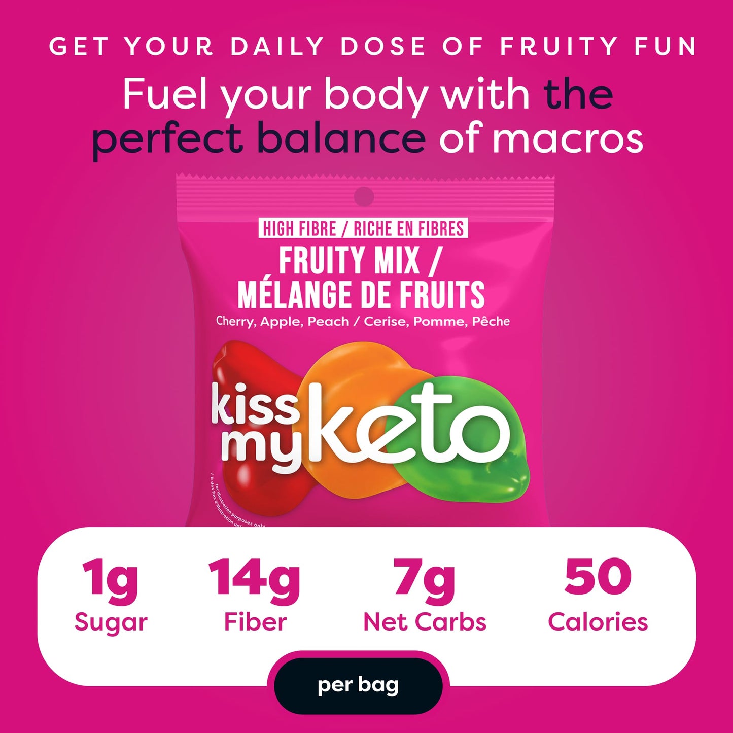 Kiss My Keto Gummies Candy-Low Carb Candy Fruity Mix, Keto Snack Pack-Healthy Candygummys-Vegancandy, Keto Gummycandy-Ketocandy