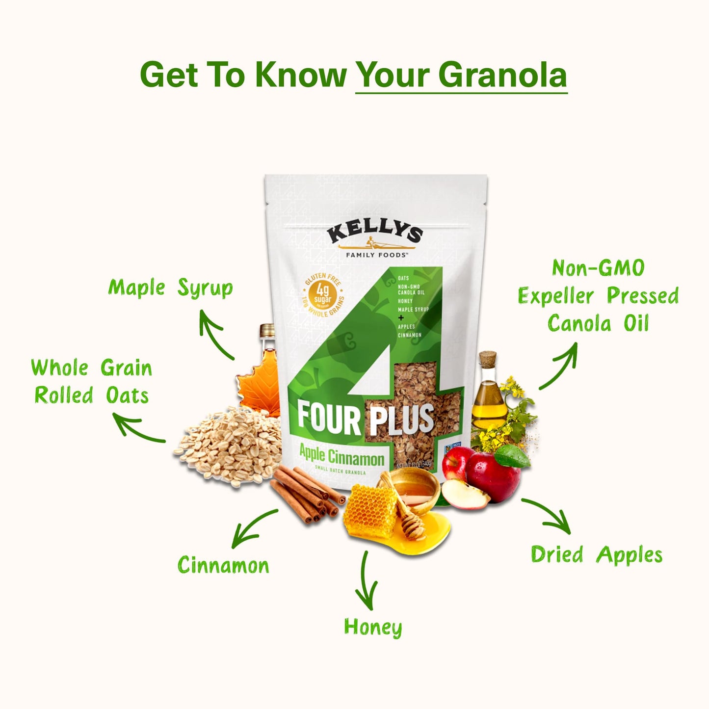 Kellys Four Plus Granola Apple Cinnamon - Non-GMO, Low Sugar, Gluten Free - 12oz