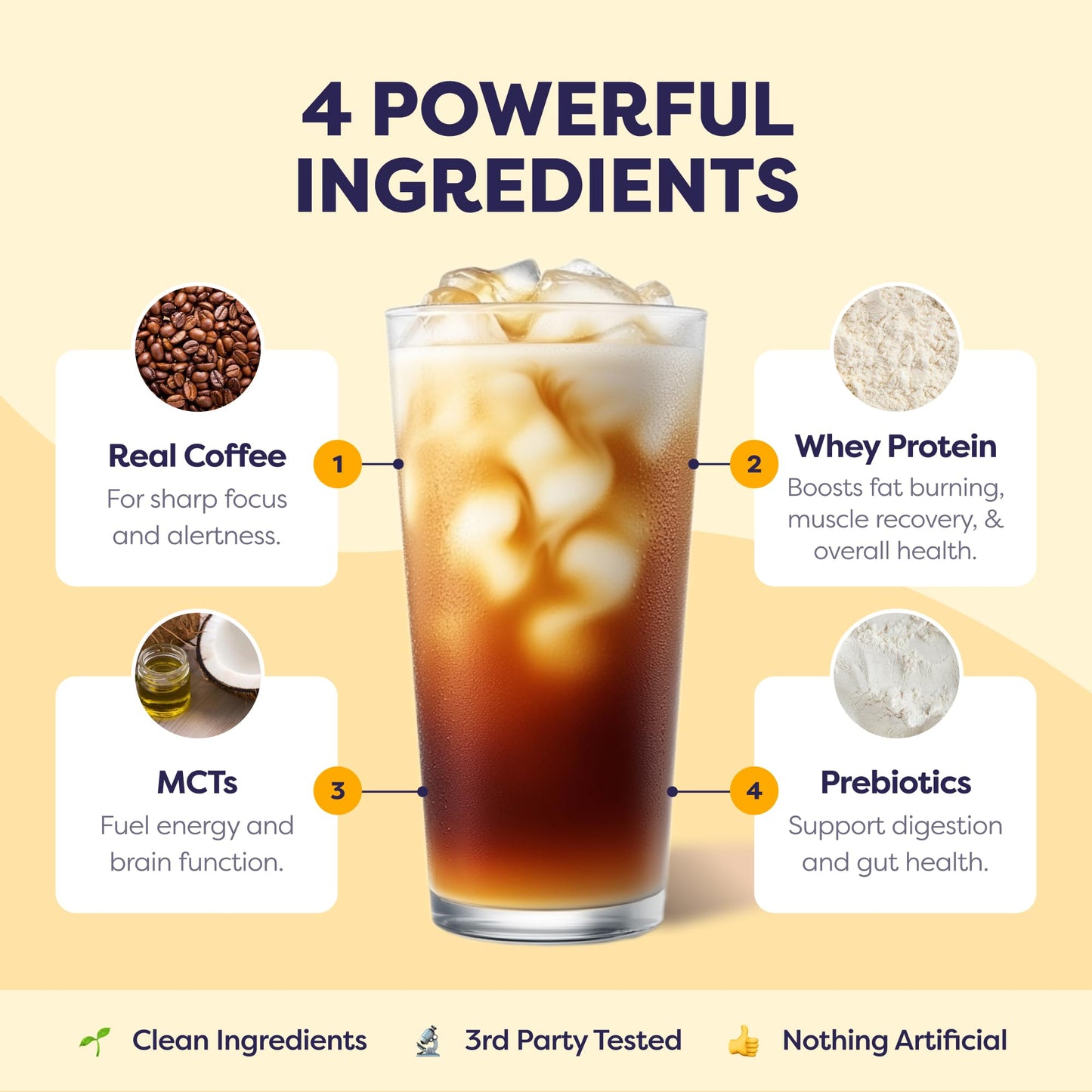 Tiramisu Protein Iced Coffee - enhanced Whey Protein & Instant Iced Coffees - 100% Natural Cold Brew- Zero Artificial Flavors & Sweeteners  80 mg Caffeine Per Serving  No Added Sugar  20 Servings