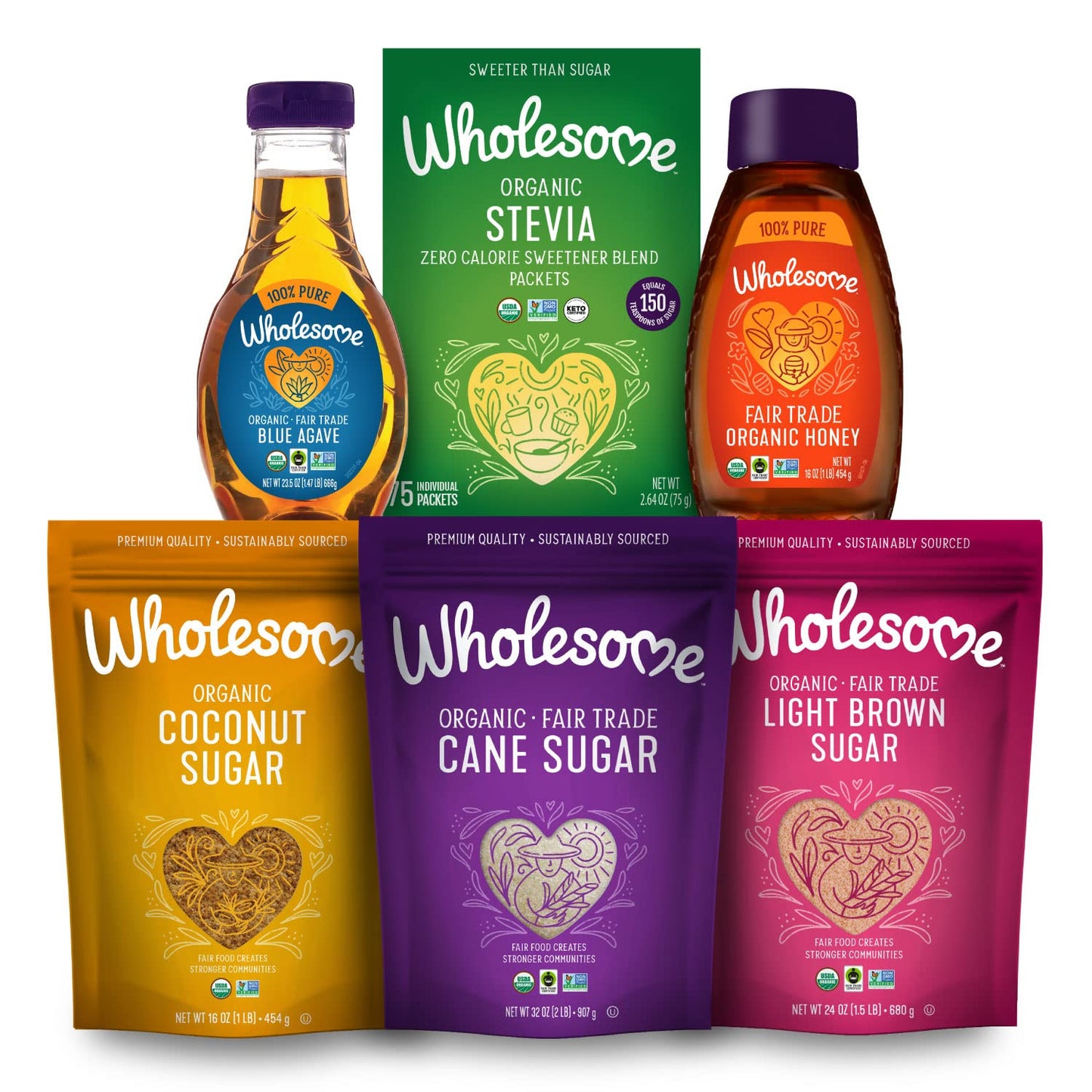 Wholesome Sweeteners 12-Ounce Allulose Sweetener, Zero Calorie Sugar Substitute, Keto Friendly, Non GMO, Non-Erythritol, Gluten