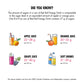 Red Bull Yellow Edition Energy Drink, Tropical, 80mg Caffeine, 8.4 Fl Oz, 24 Pack (2x12 Cans)