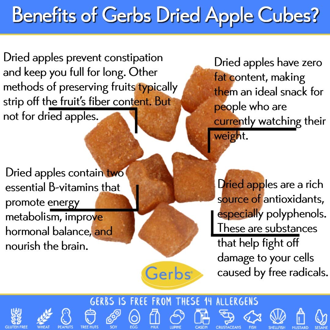 Gerbs Dried Cinnamon Sugar Apple Cubes 2 lbs. | Unsulfured, No Additives, Resealable Bag | Naturally Sweet & Spiced | Top 14 All