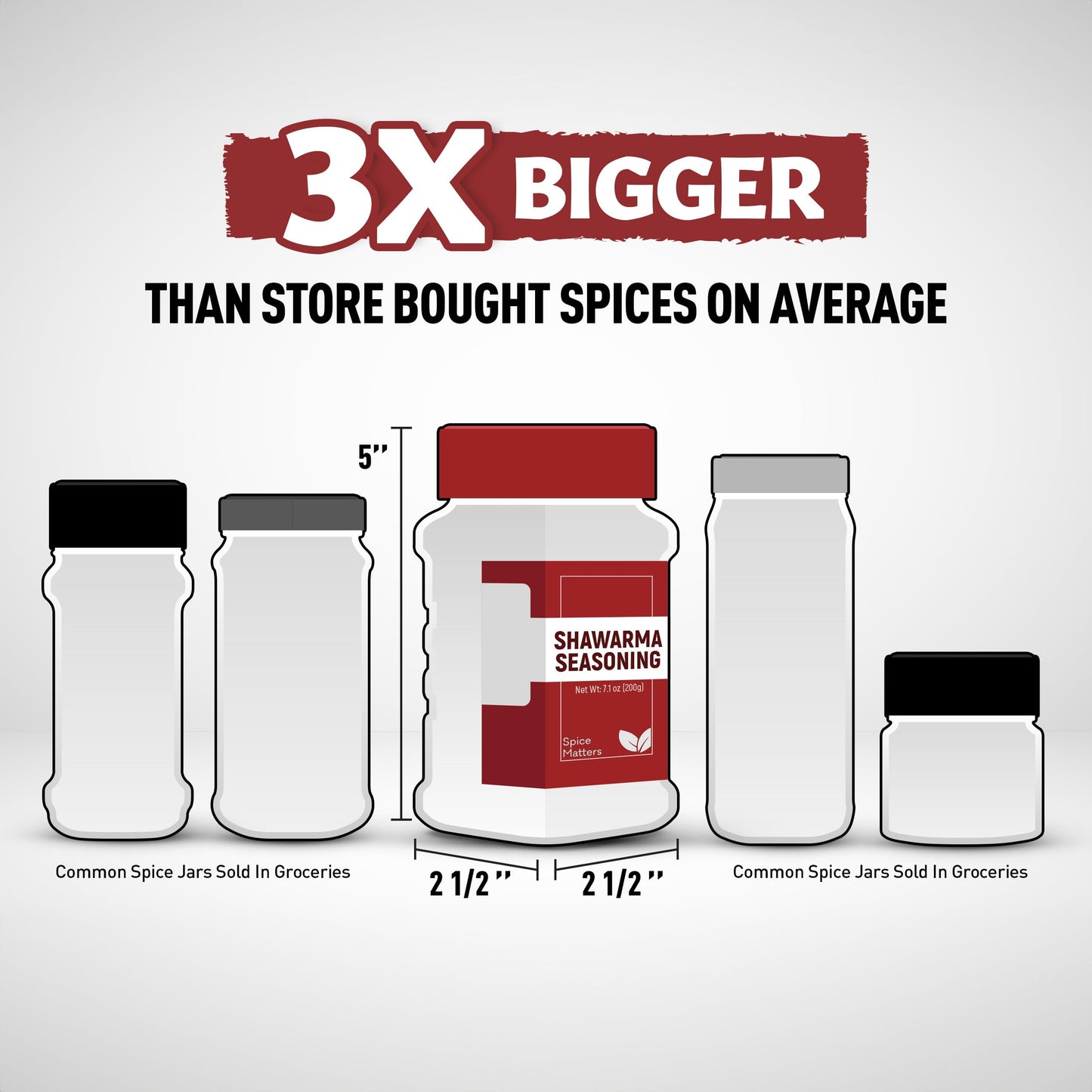 Eastanbul Shawarma Seasoning 7.1Oz Shawarma Spice Blend, All-In-One Baharat Spice Blend Of Middle Eastern Spices & Mediterranean