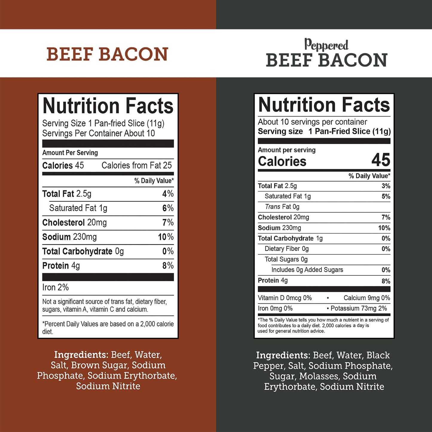 Godshalls Beef Bacon Sampler - 10oz Gourmet Beef Bacon Snack