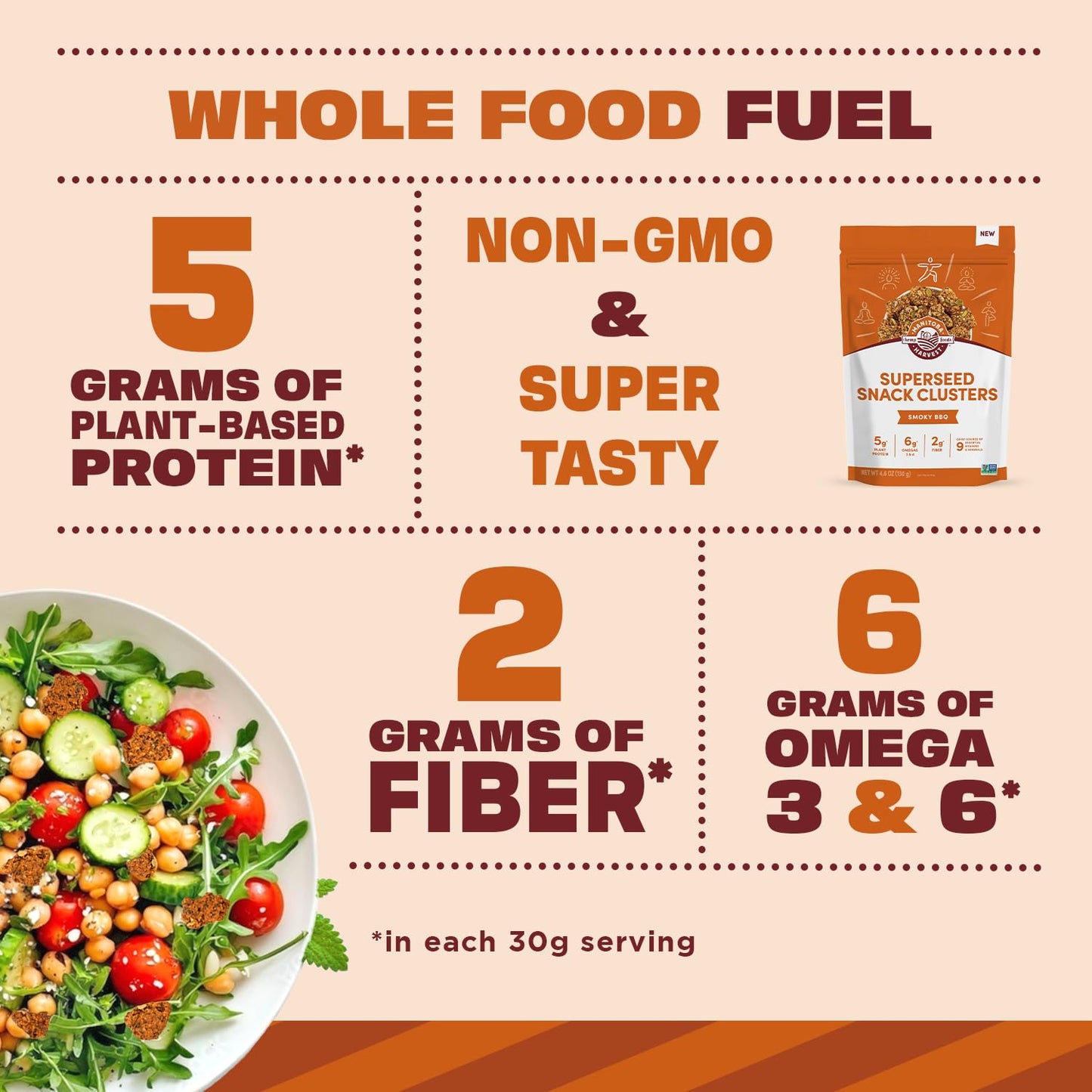 Manitoba Harvest Superseed Snack Clusters, Smoky BBQ - 5g Plant Based Protein and 6g Omegas 3 & 6 per 30g Serving - Non-GMO, Veg