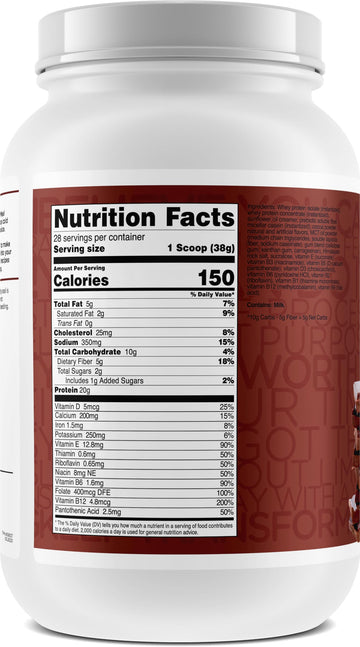 TransformHQ Meal Replacement Shake Powder 28 Servings (Chocolate) - Gluten Free, Non-GMO
